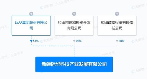 際華集團(tuán)于新疆成立科技產(chǎn)業(yè)發(fā)展公司，助力信息技術(shù)咨詢服務(wù)升級(jí)